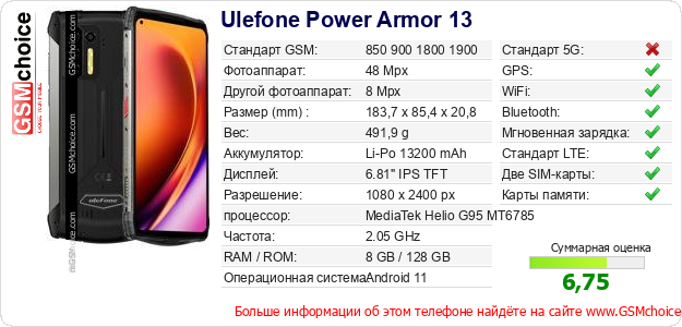 Ulefone Power Armor 13 Технические данные телефона Ulefone Power Armor 13 Технические данные телефона