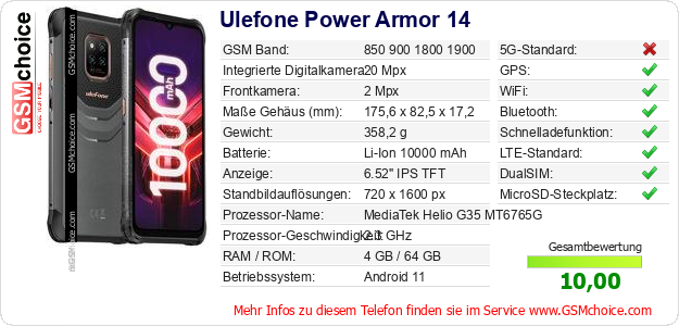 Ulefone Power Armor 14 technische Daten Ulefone Power Armor 14 technische Daten
