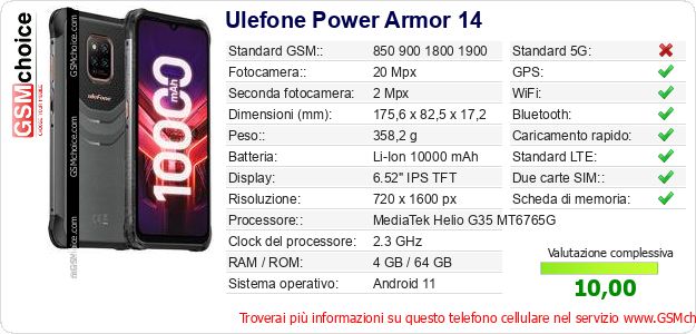 Ulefone Power Armor 14 Dati tecnici di telefono cellulare Ulefone Power Armor 14 Dati tecnici di telefono cellulare