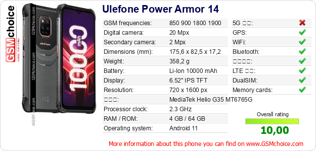Ulefone Power Armor 14 手機技術數據