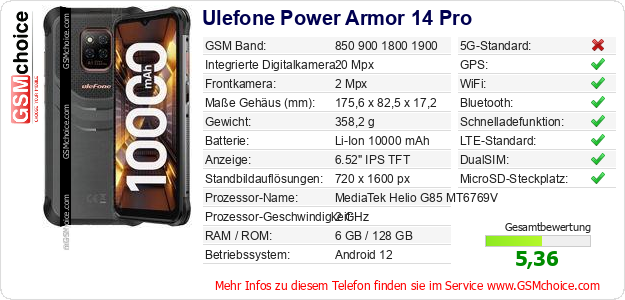 Ulefone Power Armor 14 Pro technische Daten Ulefone Power Armor 14 Pro technische Daten