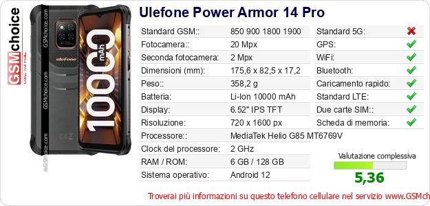 Ulefone Power Armor 14 Pro Dati tecnici di telefono cellulare 