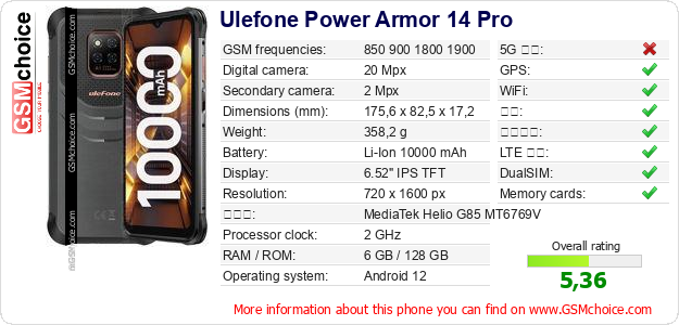 Ulefone Power Armor 14 Pro 手机技术数据