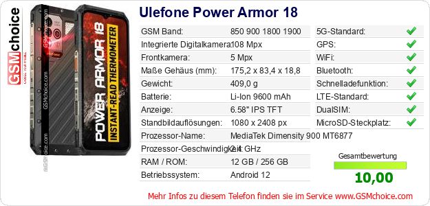 Ulefone Power Armor 18 technische Daten Ulefone Power Armor 18 technische Daten