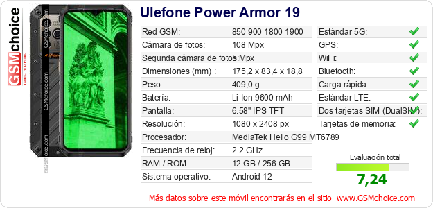 Ulefone Power Armor 19 Datos técnicos del móvil Ulefone Power Armor 19 Datos técnicos del móvil