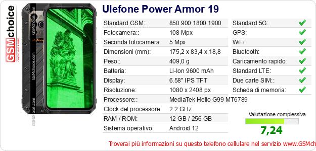 Ulefone Power Armor 19 Dati tecnici di telefono cellulare 