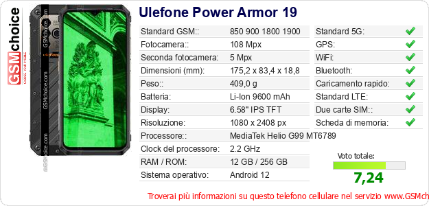 Ulefone Power Armor 19 Dati tecnici di telefono cellulare Ulefone Power Armor 19 Dati tecnici di telefono cellulare