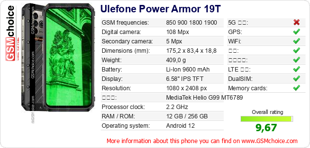 Ulefone Power Armor 19T 手机技术数据