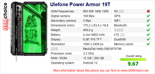 Ulefone Power Armor 19T 手機技術數據