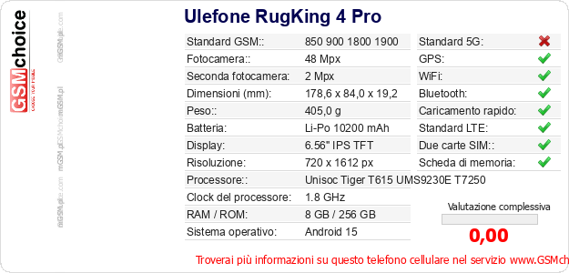 Ulefone RugKing 4 Pro Dati tecnici di telefono cellulare 