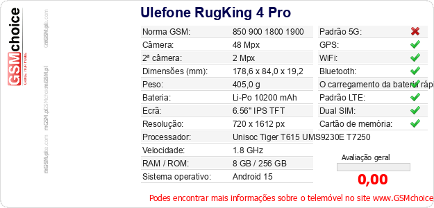 Ulefone RugKing 4 Pro Especificações técnicas do telemóvel 