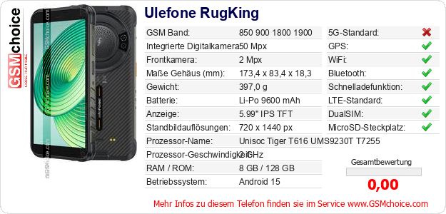 Ulefone RugKing technische Daten Ulefone RugKing technische Daten