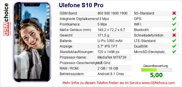 Ulefone S10 Pro technische Daten Ulefone S10 Pro technische Daten