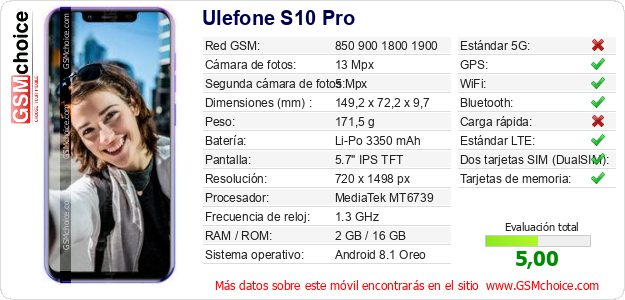 Ulefone S10 Pro Datos técnicos del móvil Ulefone S10 Pro Datos técnicos del móvil