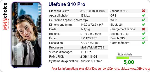 Ulefone S10 Pro Fiche technique Ulefone S10 Pro Fiche technique