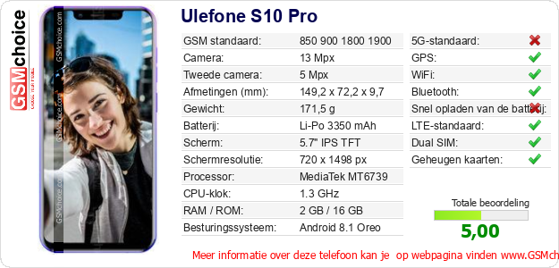 Ulefone S10 Pro Technische gegevens 