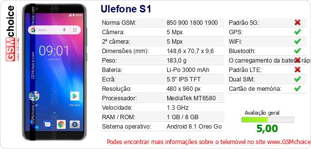 Ulefone S1 Especificações técnicas do telemóvel Ulefone S1 Especificações técnicas do telemóvel