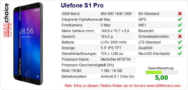 Ulefone S1 Pro technische Daten Ulefone S1 Pro technische Daten
