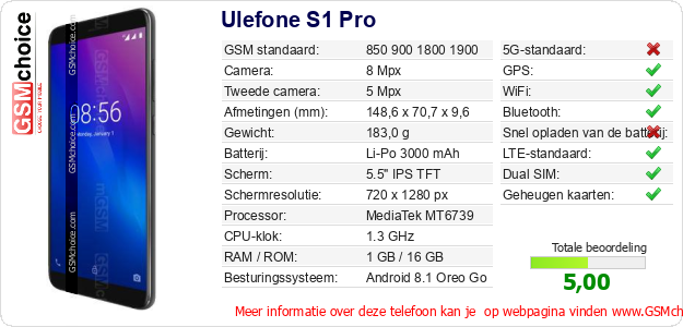 Ulefone S1 Pro Technische gegevens 