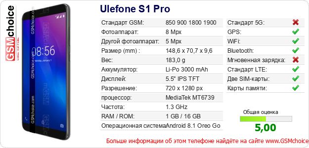 Ulefone S1 Pro Технические данные телефона Ulefone S1 Pro Технические данные телефона