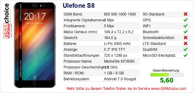 Ulefone S8 technische Daten Ulefone S8 technische Daten
