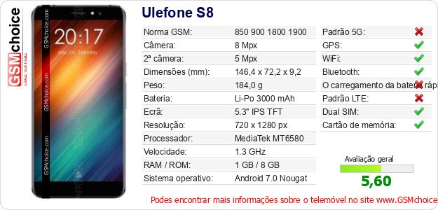 Ulefone S8 Especificações técnicas do telemóvel Ulefone S8 Especificações técnicas do telemóvel