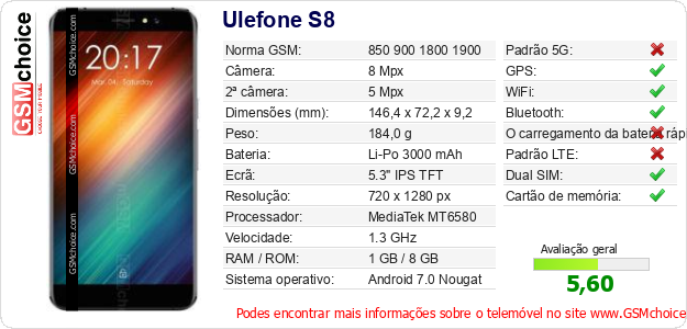 Ulefone S8 Especificações técnicas do telemóvel 