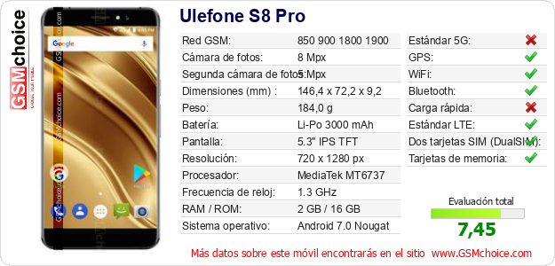 Ulefone S8 Pro Datos técnicos del móvil Ulefone S8 Pro Datos técnicos del móvil