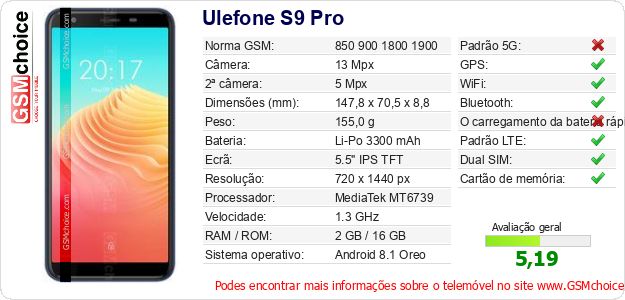 Ulefone S9 Pro Especificações técnicas do telemóvel Ulefone S9 Pro Especificações técnicas do telemóvel