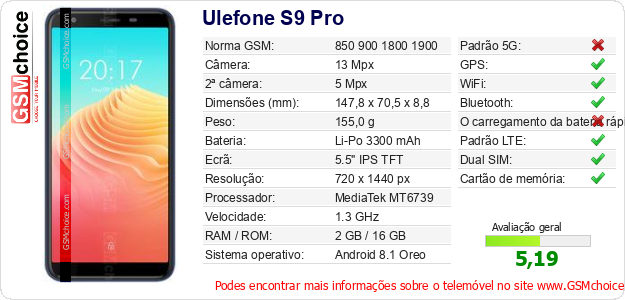 Ulefone S9 Pro Especificações técnicas do telemóvel Ulefone S9 Pro Especificações técnicas do telemóvel