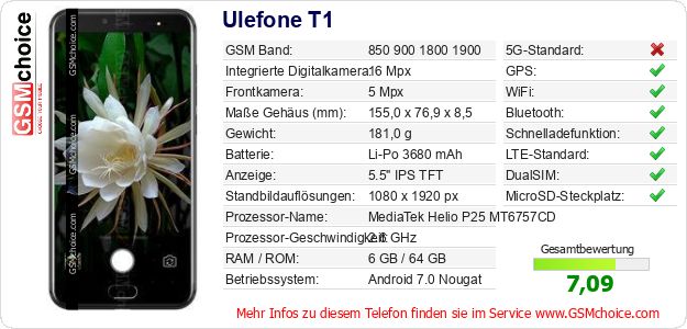 Ulefone T1 technische Daten Ulefone T1 technische Daten