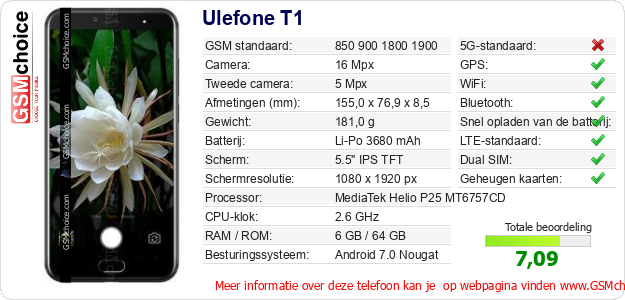 Ulefone T1 Technische gegevens 