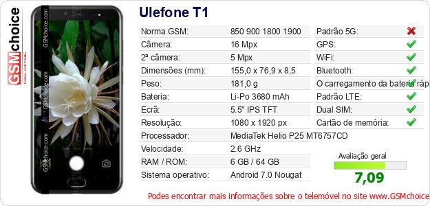 Ulefone T1 Especificações técnicas do telemóvel Ulefone T1 Especificações técnicas do telemóvel