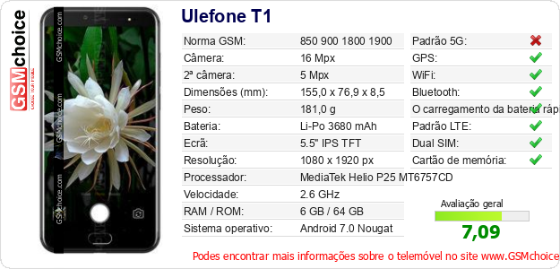 Ulefone T1 Especificações técnicas do telemóvel 