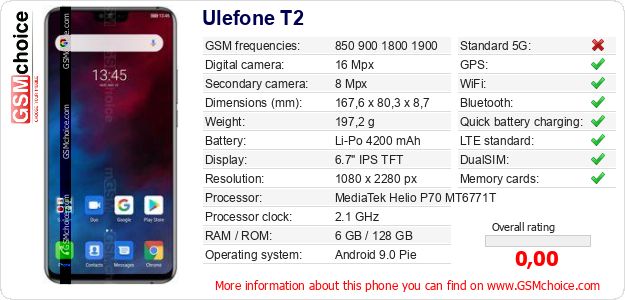 Ulefone T2 technical specifications Ulefone T2 technical specifications