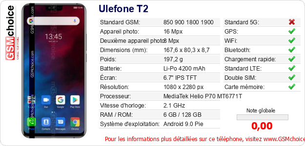 Ulefone T2 Fiche technique