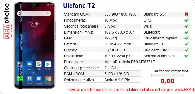 Ulefone T2 Dati tecnici di telefono cellulare Ulefone T2 Dati tecnici di telefono cellulare