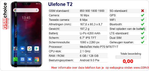 Ulefone T2 Technische gegevens 