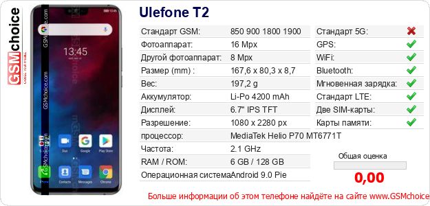 Ulefone T2 Технические данные телефона Ulefone T2 Технические данные телефона