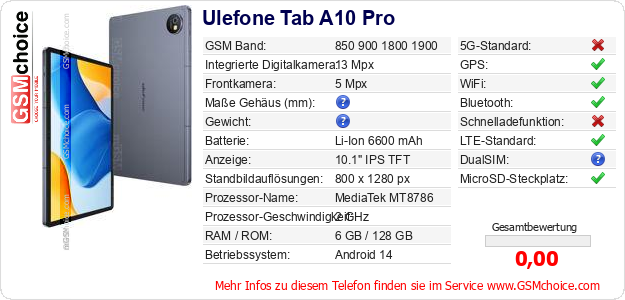 Ulefone Tab A10 Pro technische Daten Ulefone Tab A10 Pro technische Daten