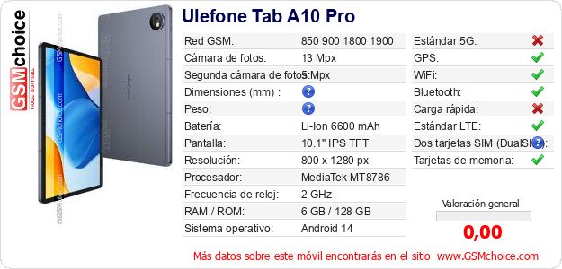 Ulefone Tab A10 Pro Datos técnicos del móvil Ulefone Tab A10 Pro Datos técnicos del móvil