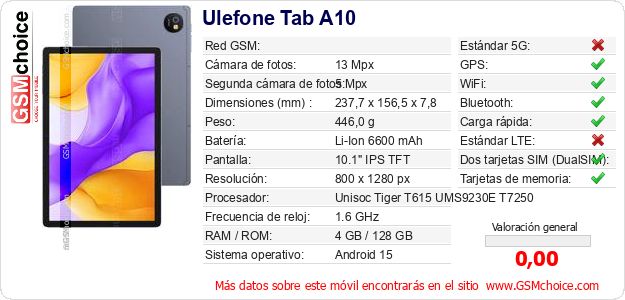 Ulefone Tab A10 Datos técnicos del móvil Ulefone Tab A10 Datos técnicos del móvil