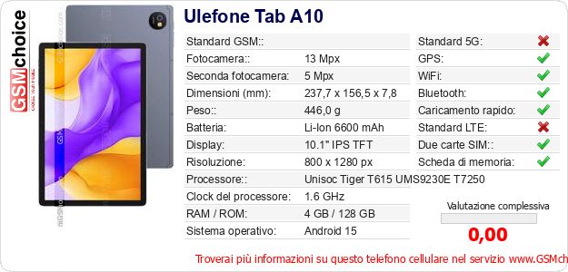 Ulefone Tab A10 Dati tecnici di telefono cellulare 