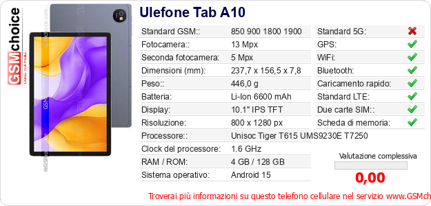 Ulefone Tab A10 Dati tecnici di telefono cellulare Ulefone Tab A10 Dati tecnici di telefono cellulare
