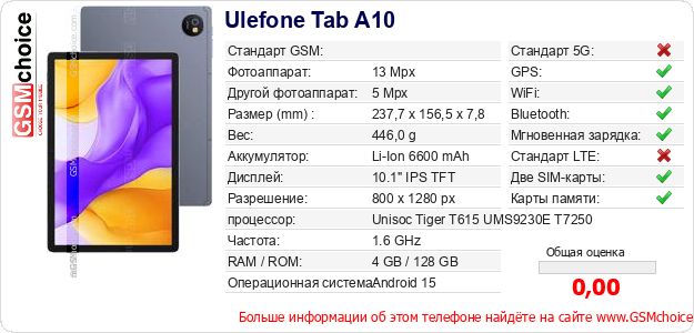 Ulefone Tab A10 Технические данные телефона Ulefone Tab A10 Технические данные телефона