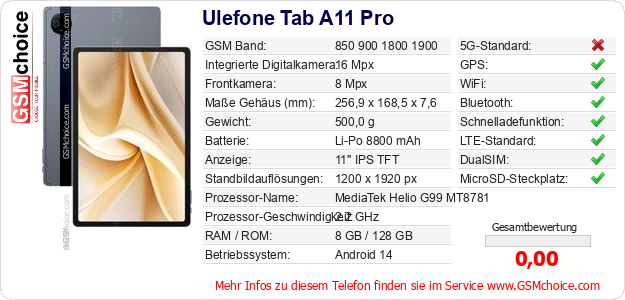 Ulefone Tab A11 Pro technische Daten Ulefone Tab A11 Pro technische Daten