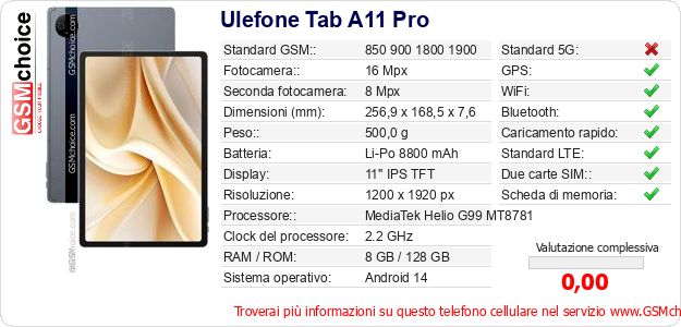 Ulefone Tab A11 Pro Dati tecnici di telefono cellulare 