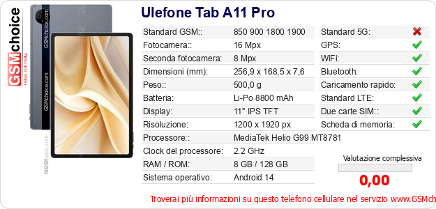 Ulefone Tab A11 Pro Dati tecnici di telefono cellulare Ulefone Tab A11 Pro Dati tecnici di telefono cellulare