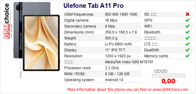 Ulefone Tab A11 Pro 手機技術數據