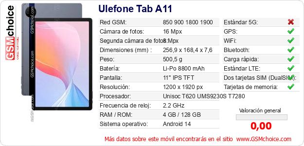 Ulefone Tab A11 Datos técnicos del móvil Ulefone Tab A11 Datos técnicos del móvil